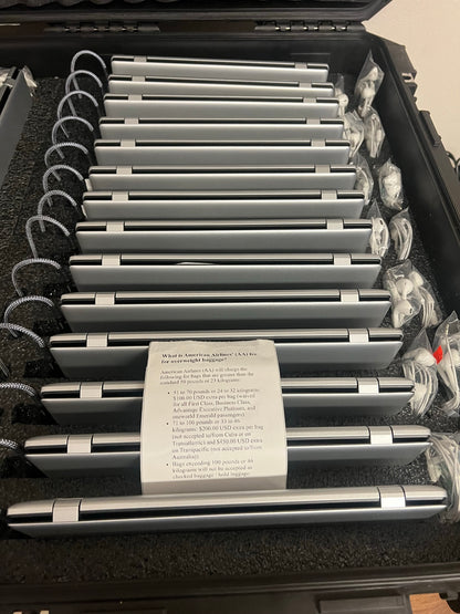 RACHEL + Laptops Charging and Travel Kits